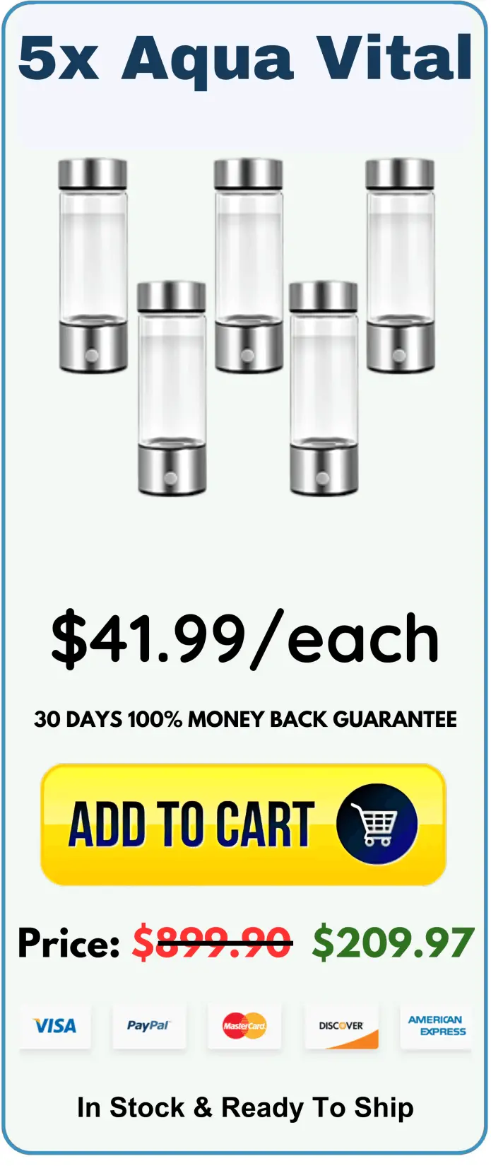 Aqua Vital package price 